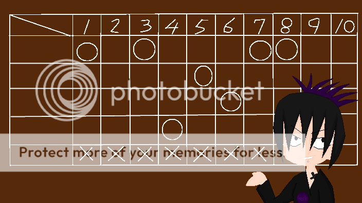 chalkboard scores photo: My Main Higurashi Rpc Sam_ChalkBoard_Scores.png