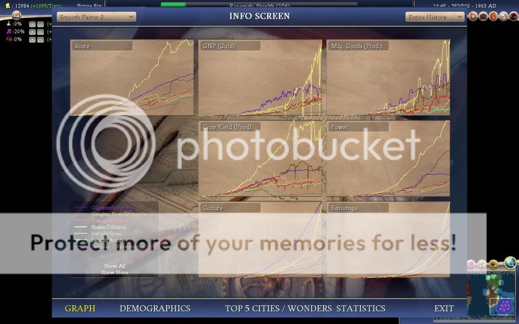Civ4ScreenShot0495.jpg