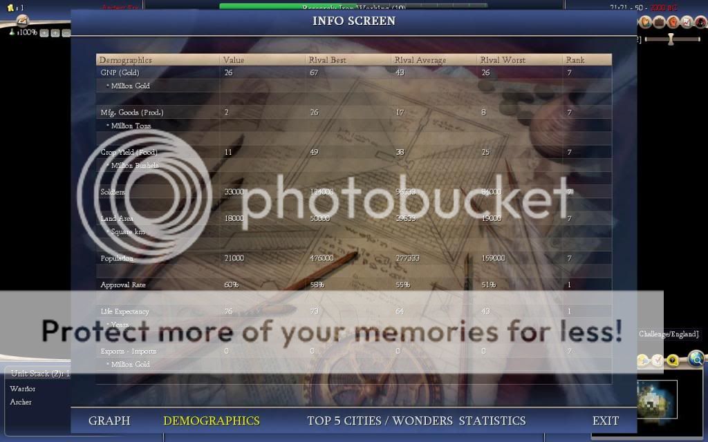 Civ4ScreenShot0121.jpg