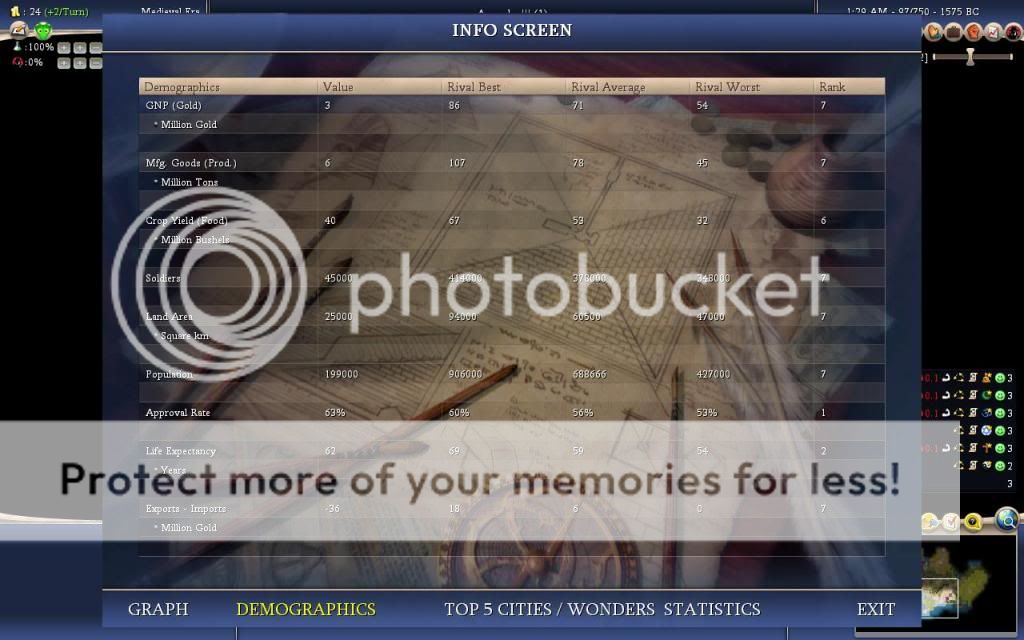 Civ4ScreenShot0197.jpg